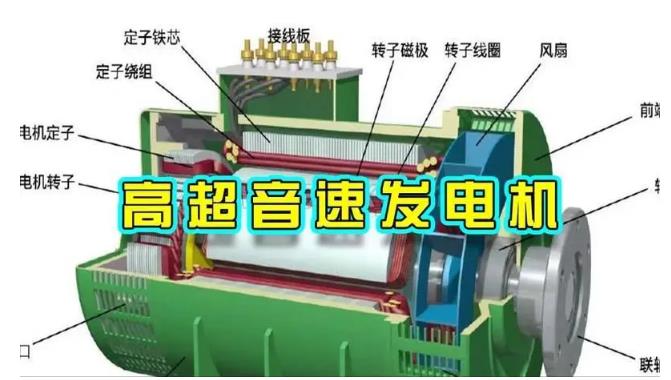 老边颠覆你对发电方式的认知！中国革命性发电机公开揭秘 